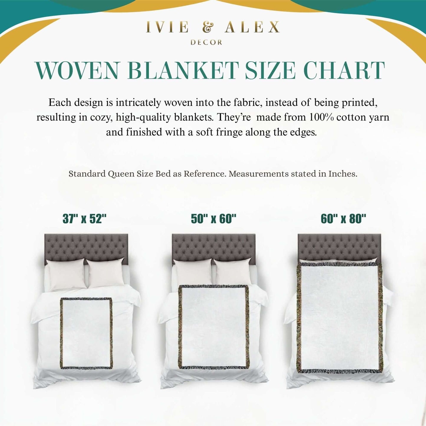 Blanket size chart in reference to the  Dark Green Damask Woven Blanket  in 37"x52", 50"x60", and 60"x80" dimensions.