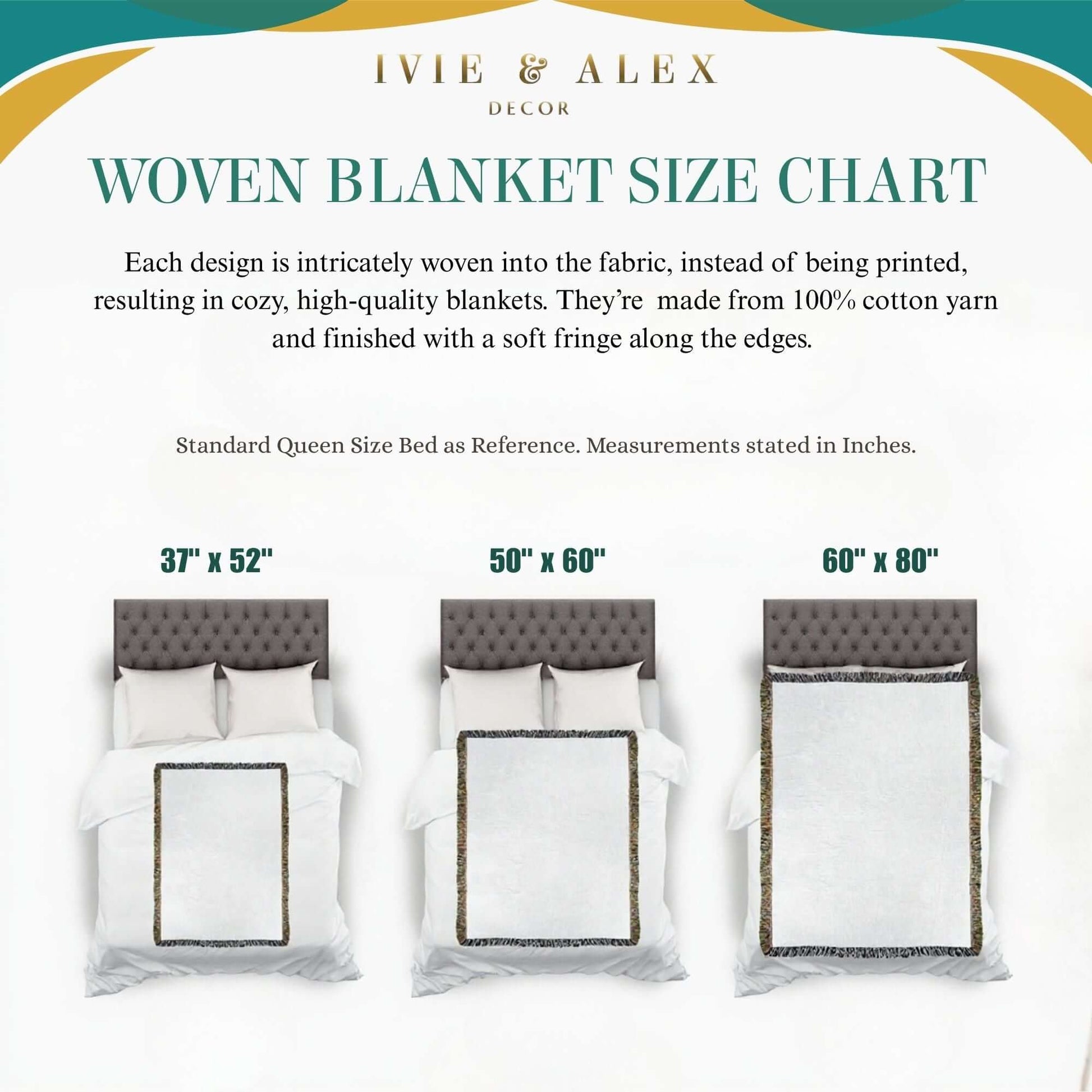 Blanket size chart in reference to the  Dark Green Damask Woven Blanket  in 37"x52", 50"x60", and 60"x80" dimensions.